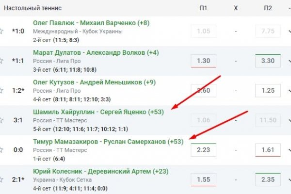 Ссылка на кракен тор kr2web in