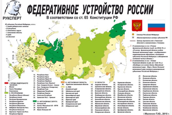 Купить героин в москве