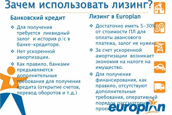 Кракен маркетплейс это
