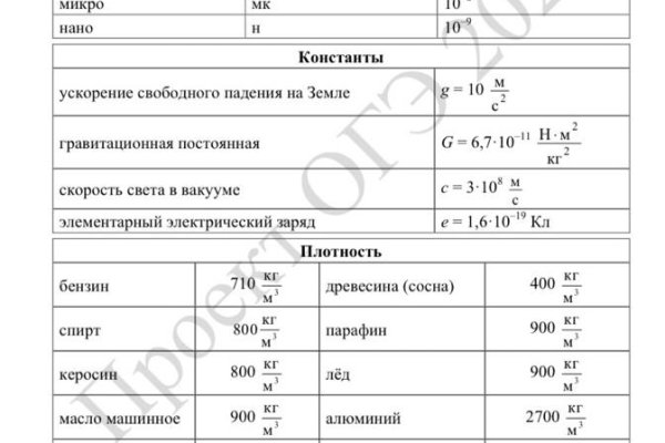 Кракен онион ссылка на тор