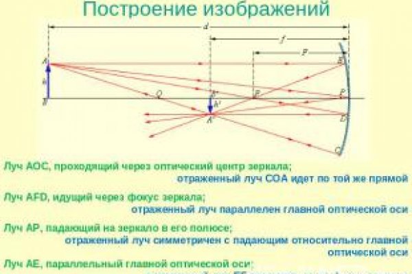 Кракен ссылка vtor