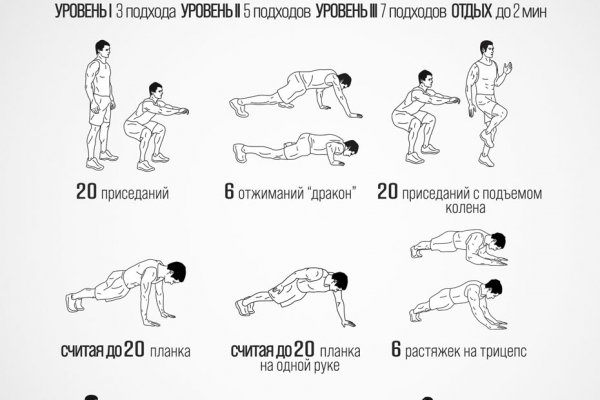 Как заказать на кракене