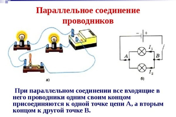 Кракен даркнет не работает