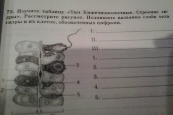 Кракен купить наркотики