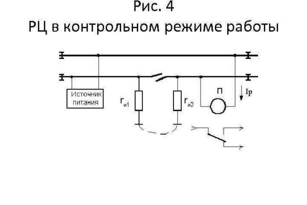 Почему в кракене пользователь не найден