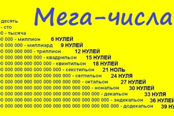 Рабочее зеркало кракен store