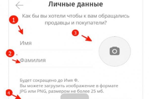 Кракен даркнет только через тор